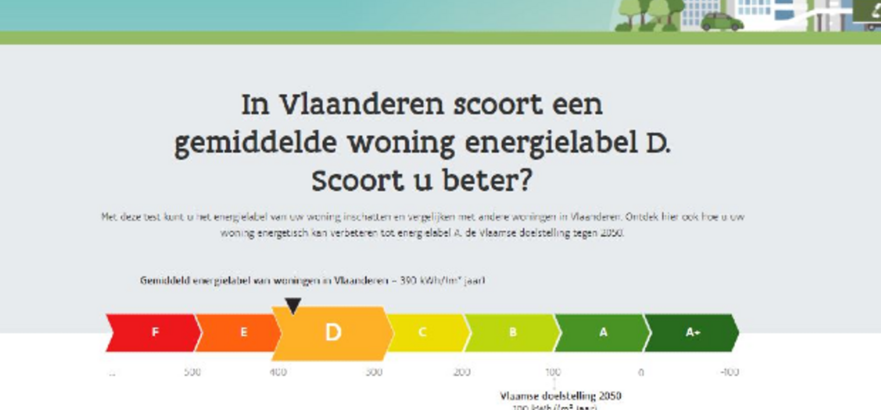 Ken je deze handige EPC- en energie-apps al?